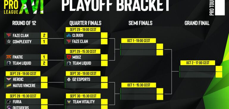 ESL PRO LEAGUE PLAY-OFF BİRİNCİ GÜN KARŞILAŞMALARI OYNANDI